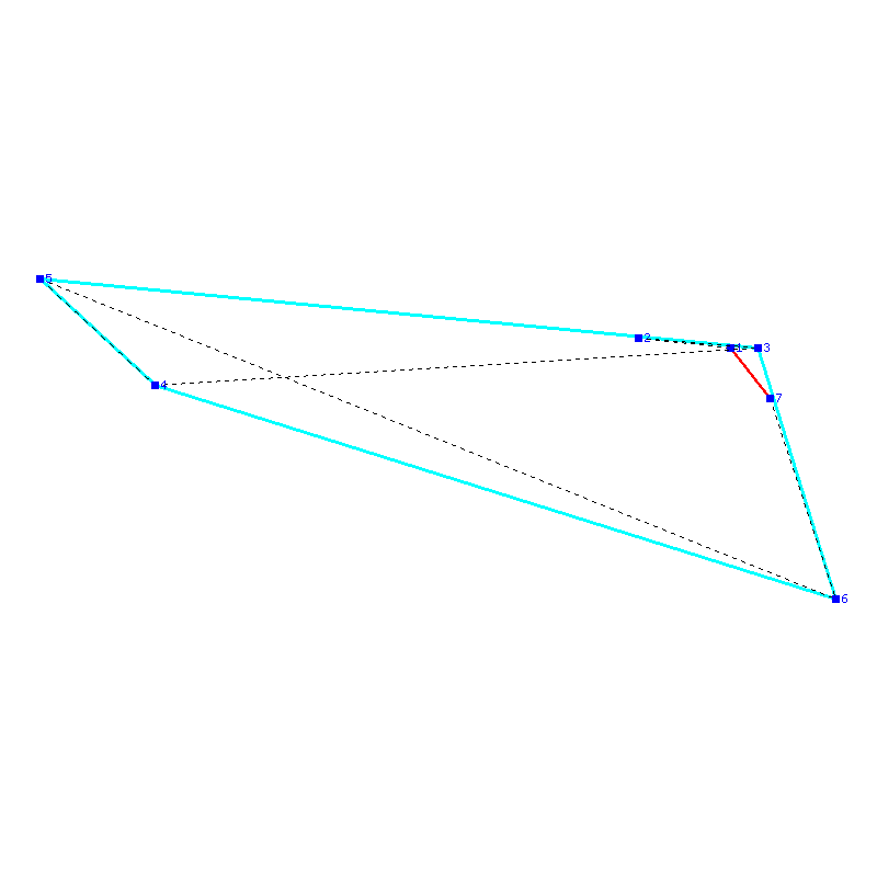 Flugauswertung